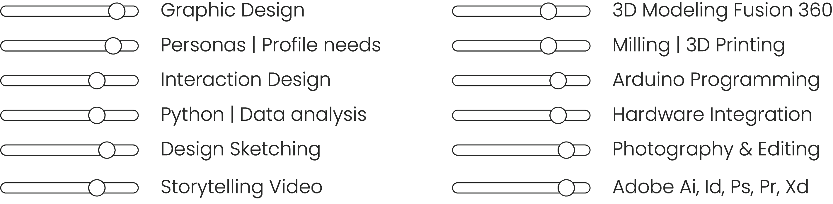 Distinctive_Attributes_Clear_New_2