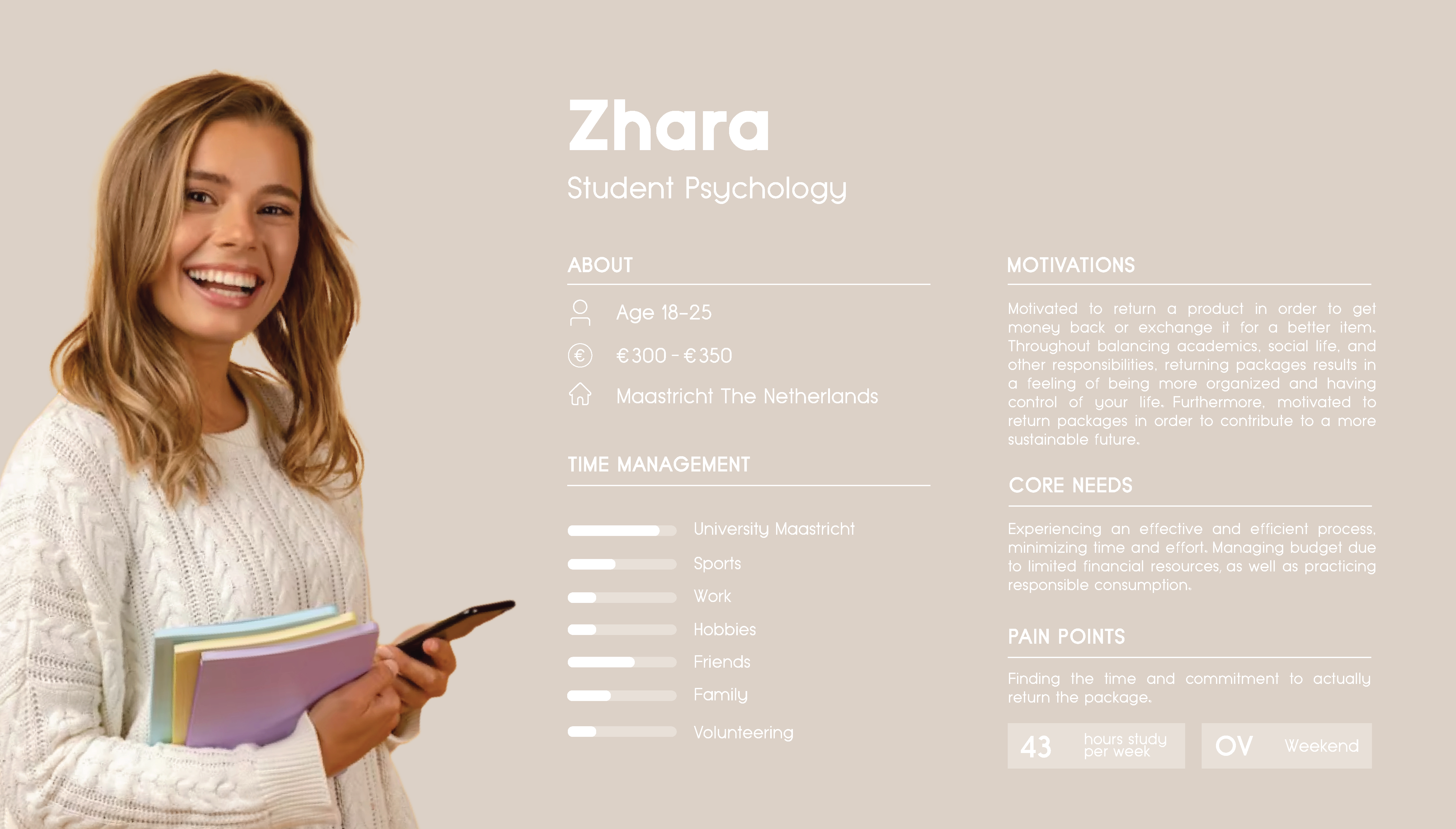 Persona_Zhara_4
