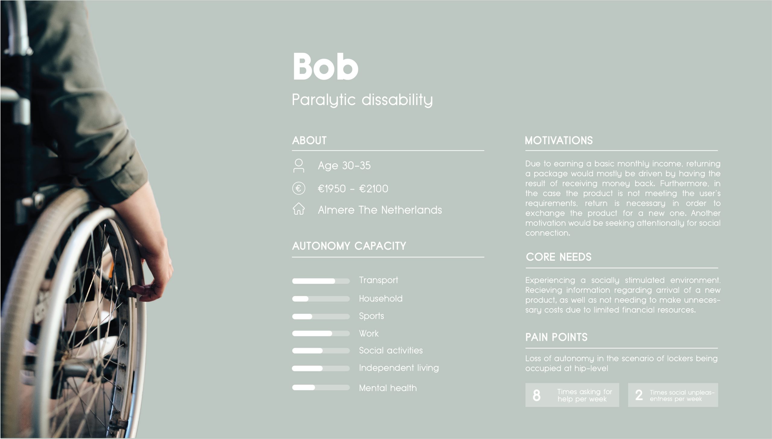 Persona_bob_3