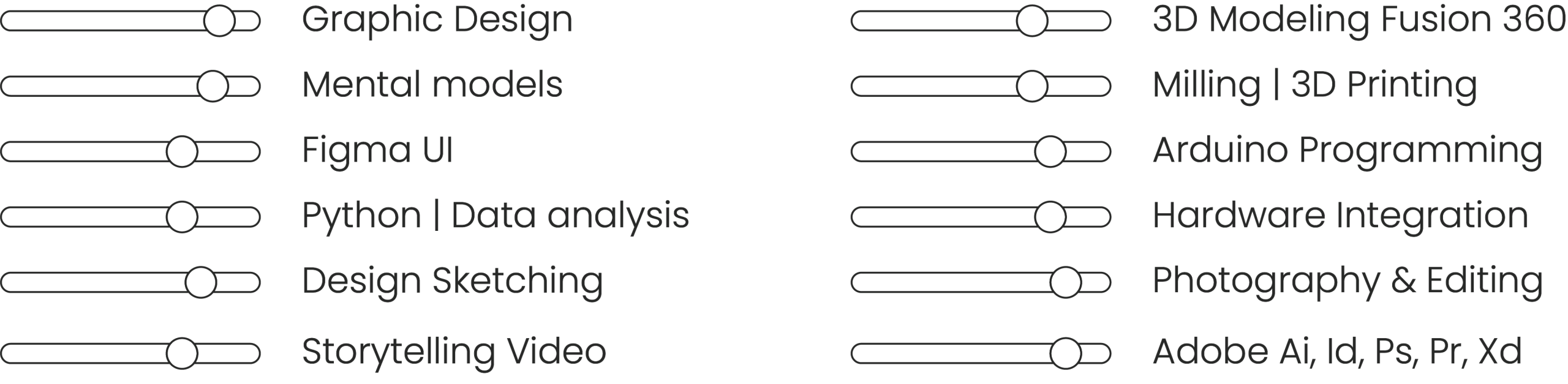 Distinctive_attributes
